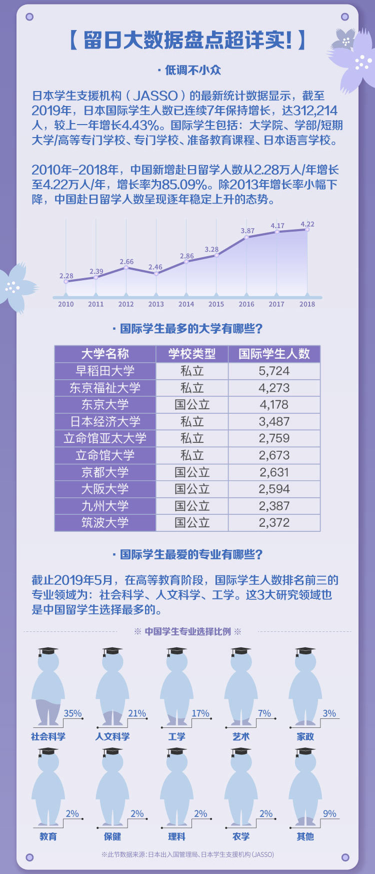 日本报告长图_04.jpg 日本报告长图_04.jpg