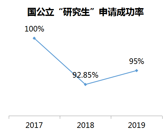 QQ截图20190806132132.png