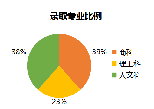 QQ截图20190806132210.png