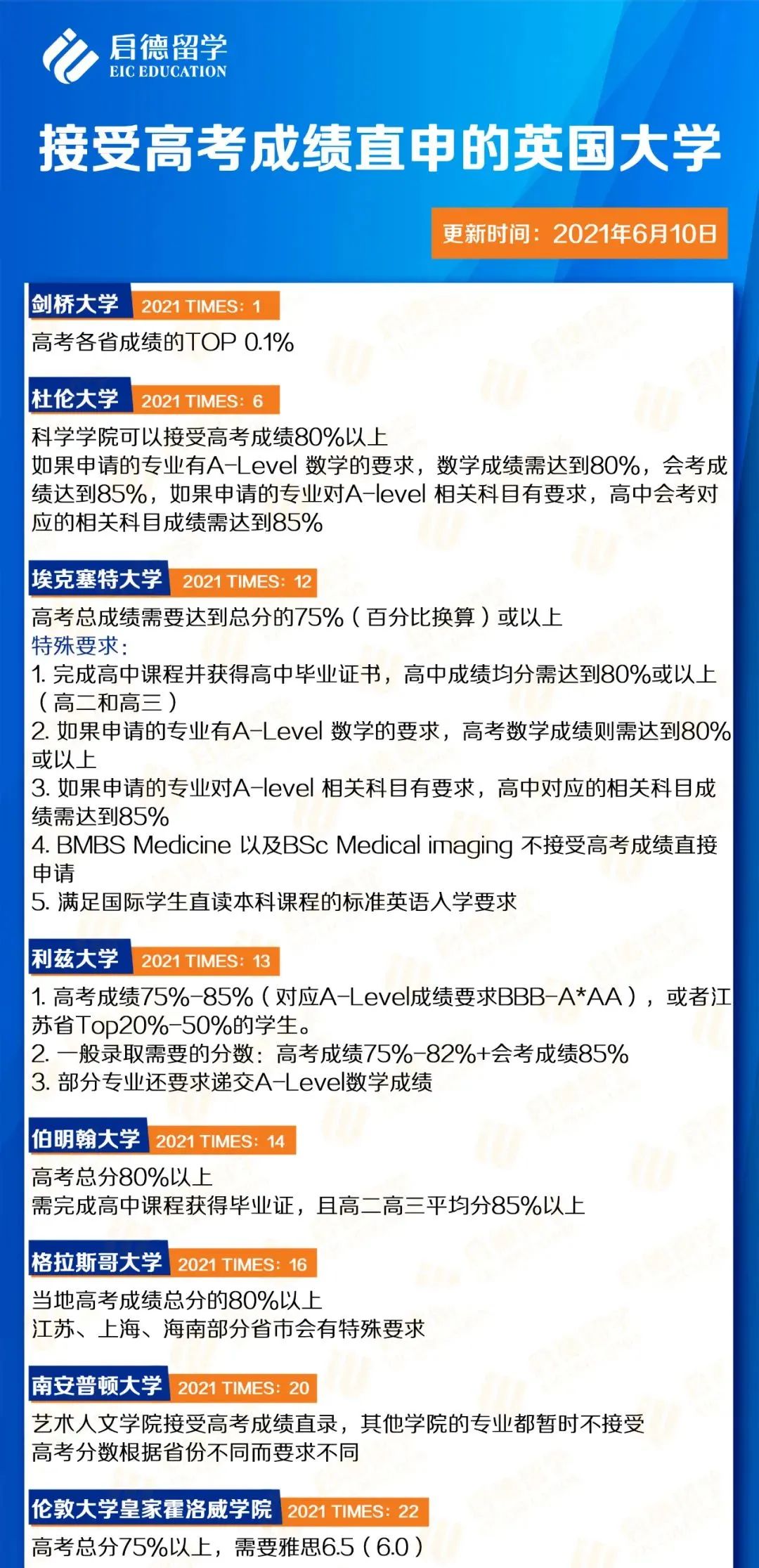 接受高考成绩直申的英国大学