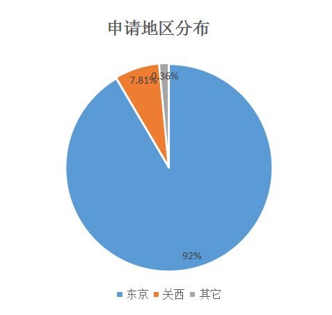 QQ截图20190806132104.png