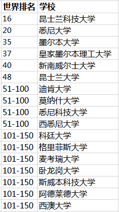 QQ截图20190702130802.png