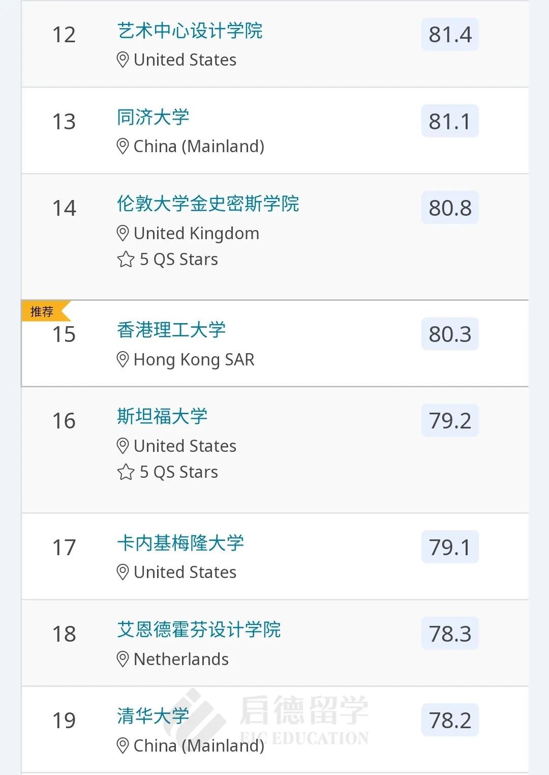 艺术与设计TOP50.jpg