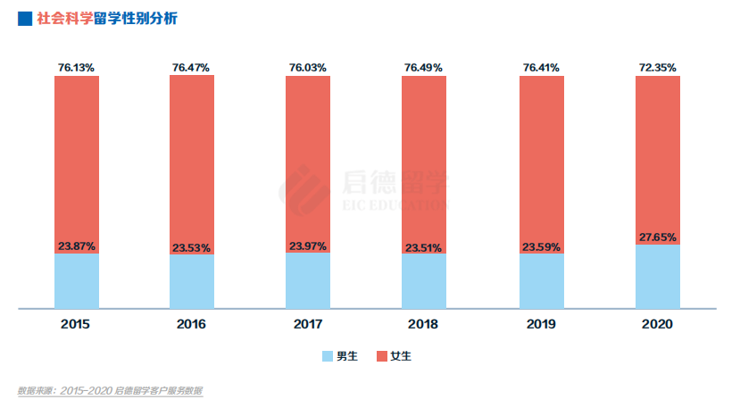 白皮书