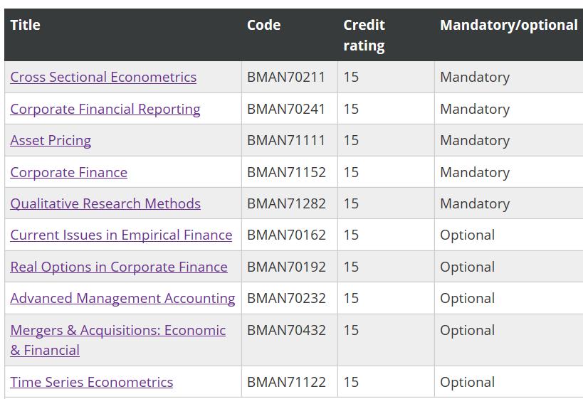 曼彻斯特大学AF会计与金融专业，Accounting and Finance 课程设置.jpg