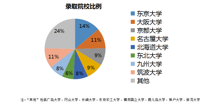 QQ截图20190806132150.png