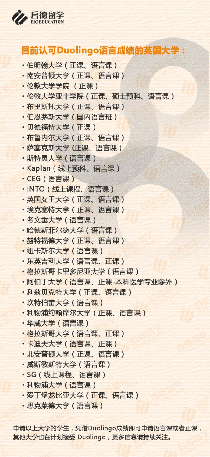 接受Duolingo成绩申请的英国大学列表.jpg