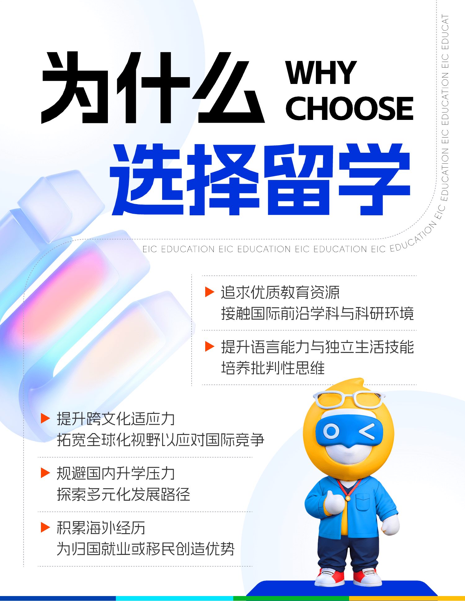 留学申请规划