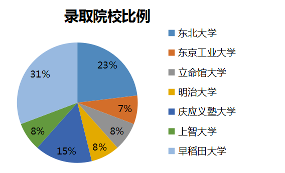 QQ截图20190806132203.png