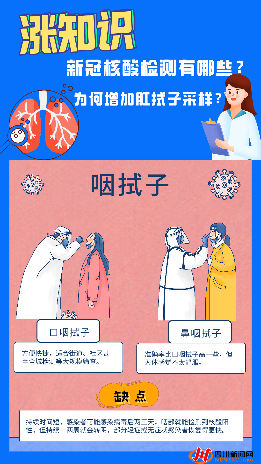 图源：四川新闻网
