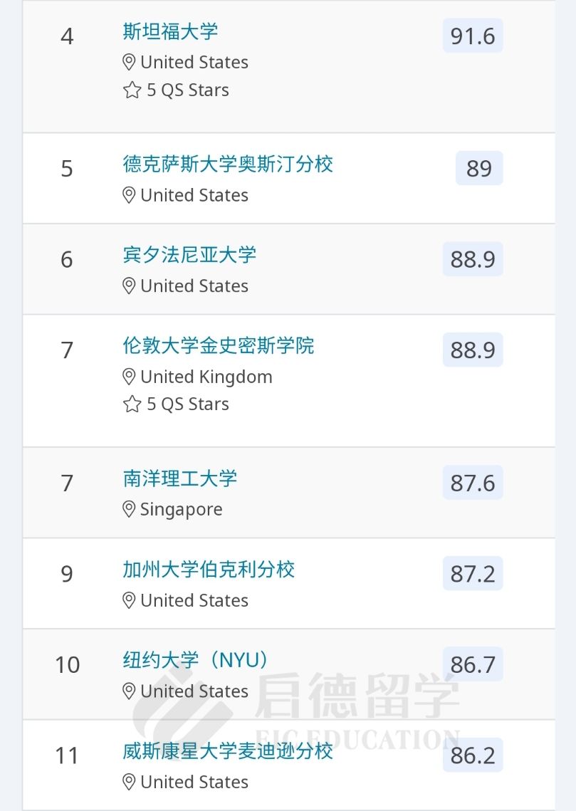 傳播學與媒體研究TOP50.jpg