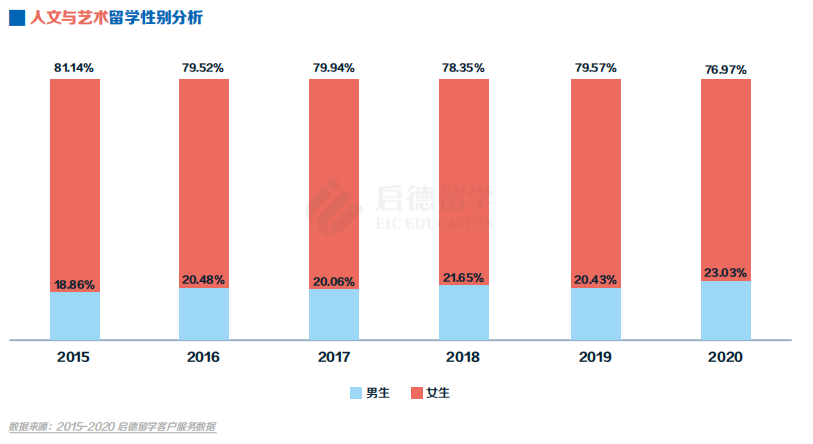 白皮书