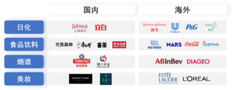 教育展