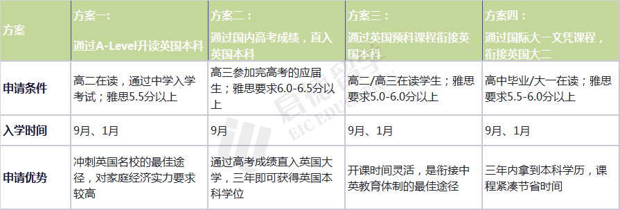 微信图片_20200709135141.png