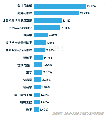 白皮书