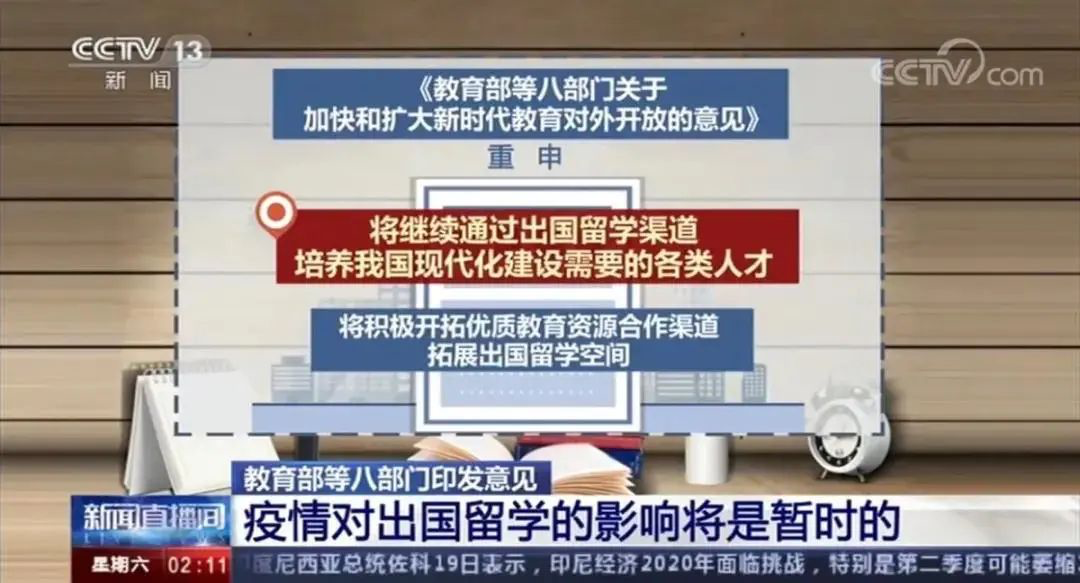 留学现状