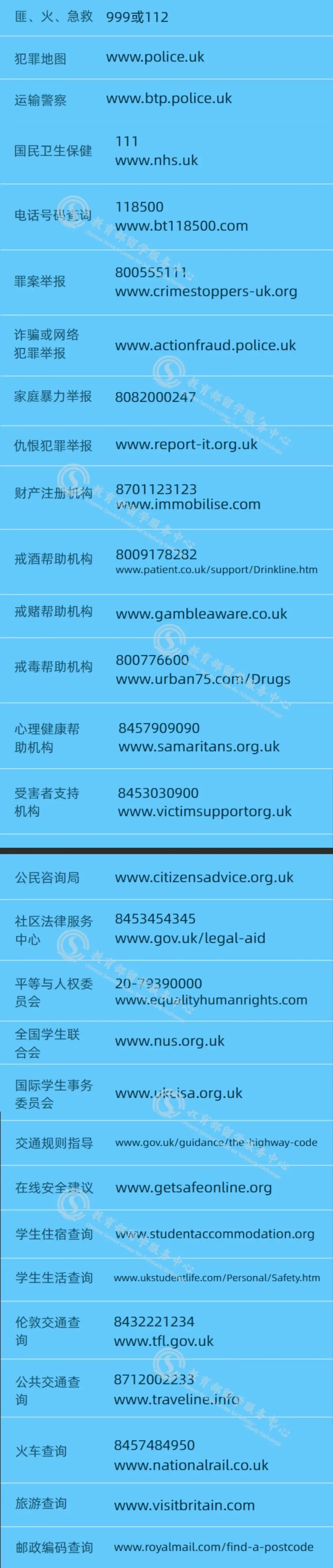 求助热线及网站