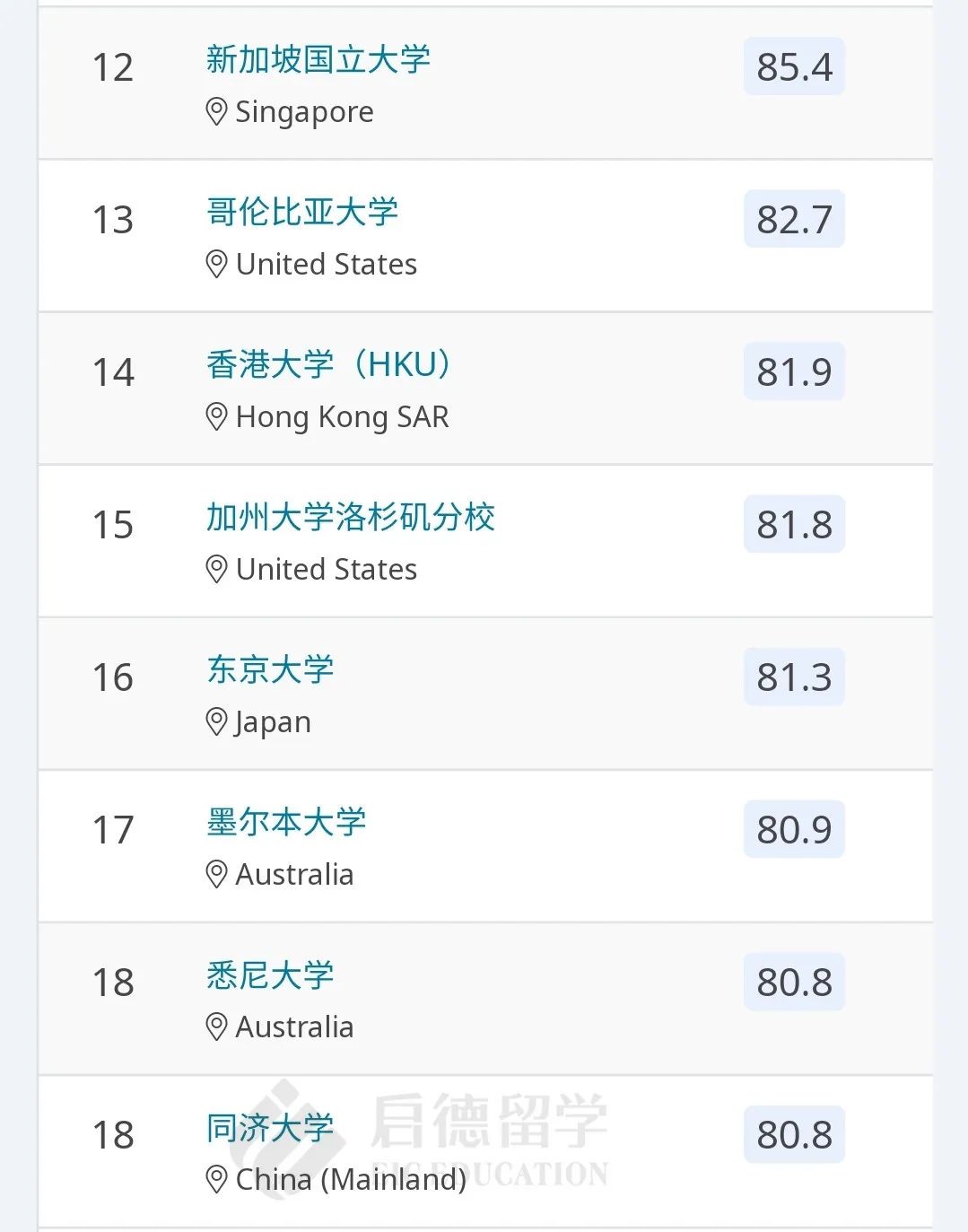 建筑学TOP50.jpg