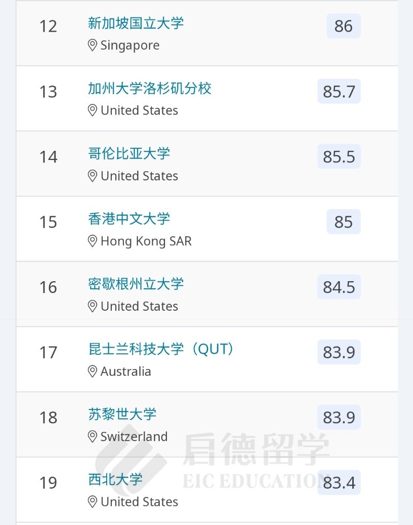 傳播學與媒體研究TOP50.jpg