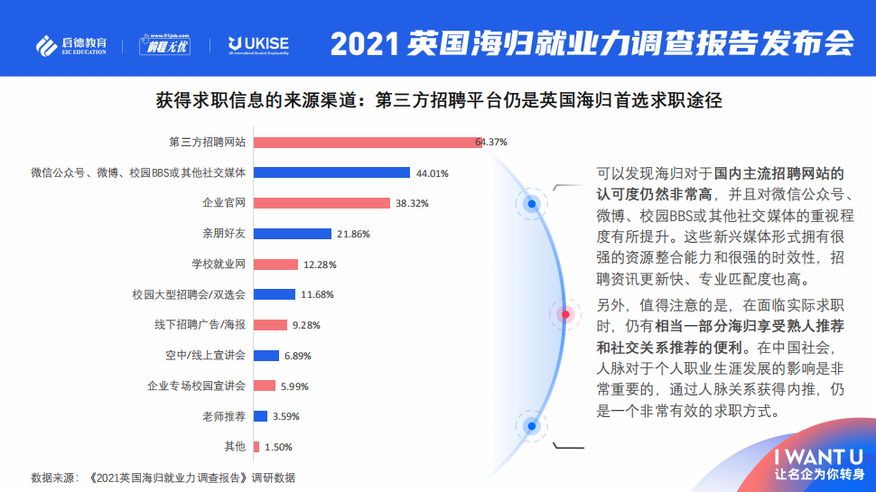 英国