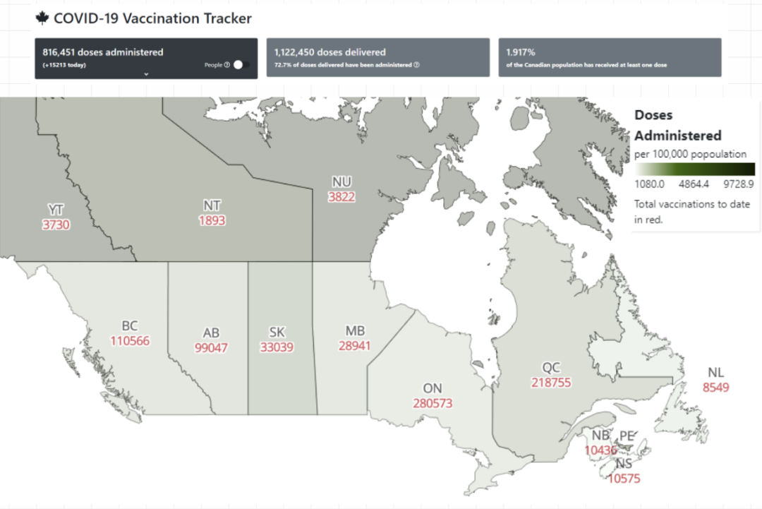 图片来源：  https://covid19tracker.ca/vaccinationtracker.html