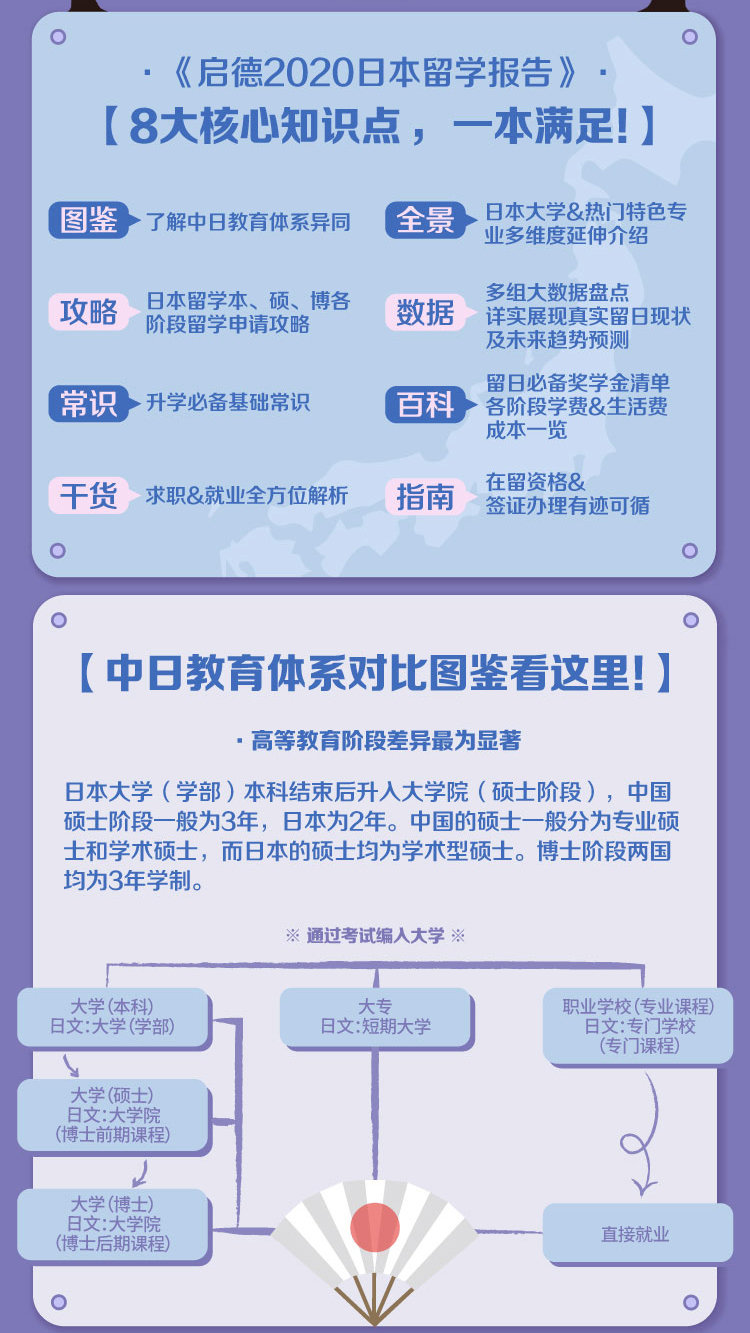 日本报告长图_02.jpg 日本报告长图_02.jpg