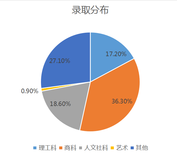 QQ截图20190806131358.png