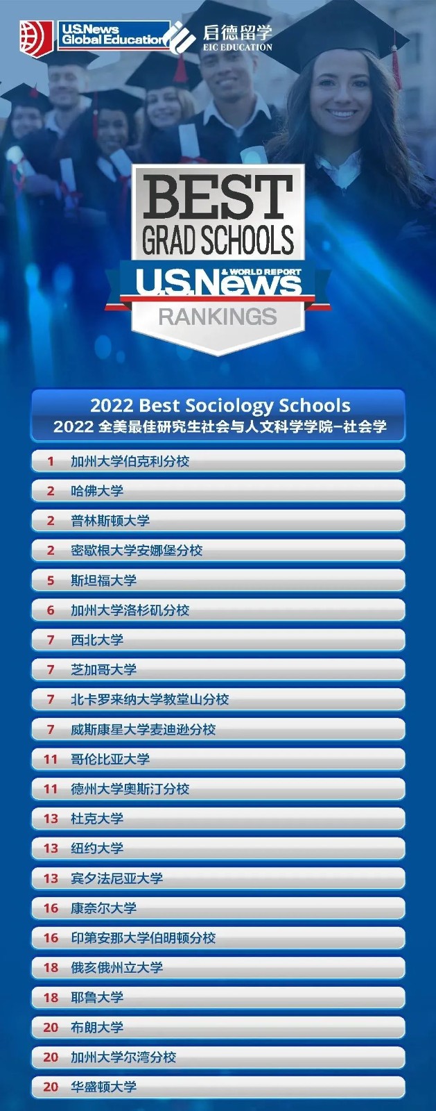 f美国