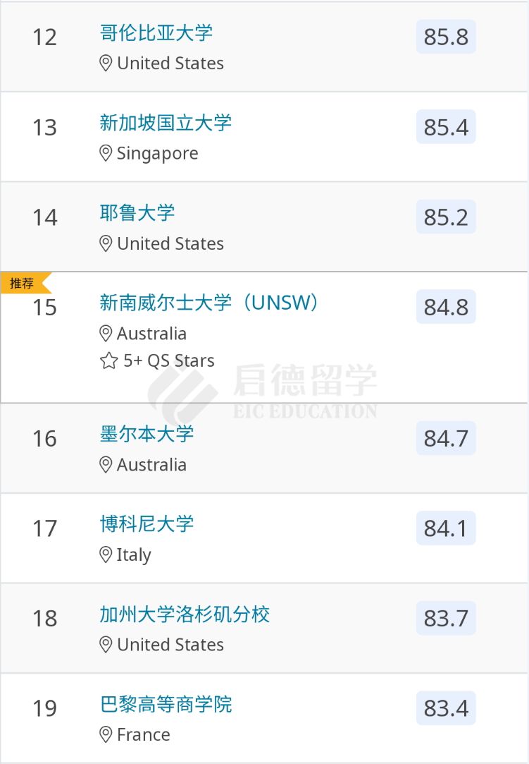 會計專業(yè)TOP50.jpg